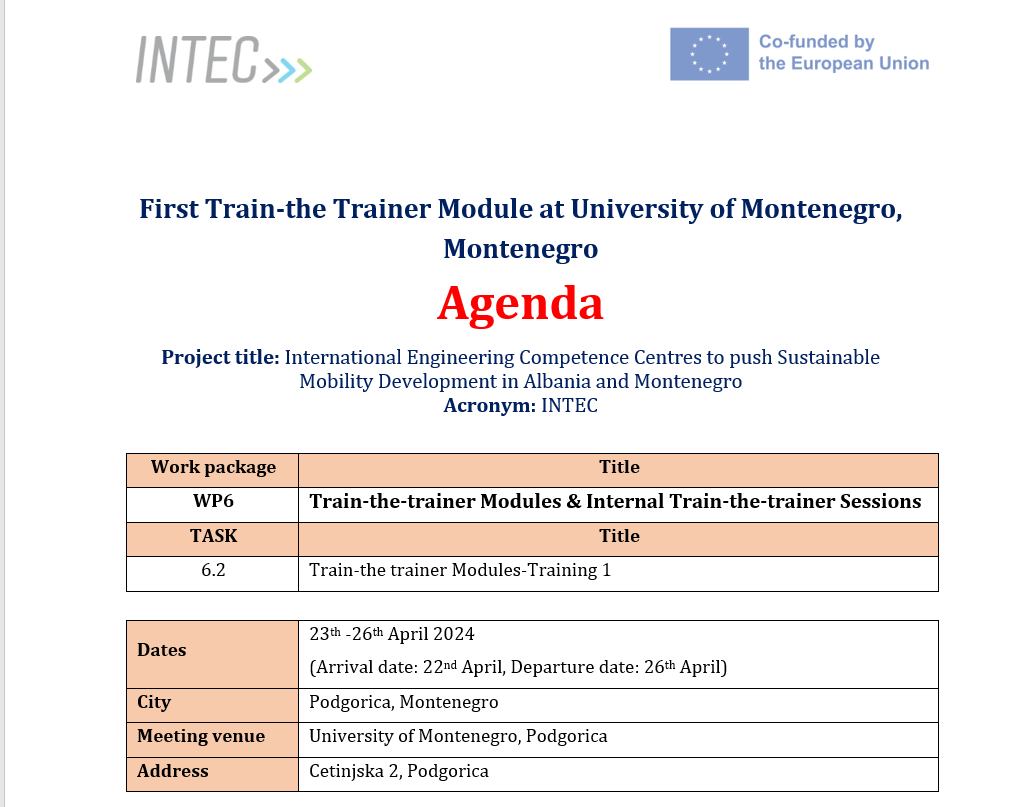 1 Train The Trainer Module Intec
